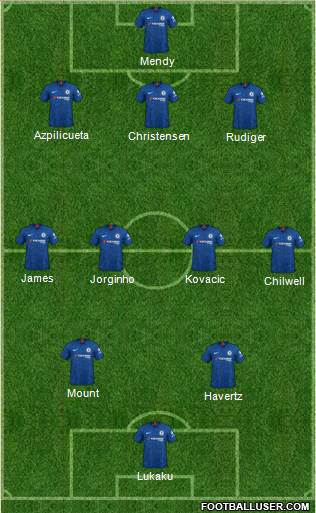 Chelsea Formation 2021
