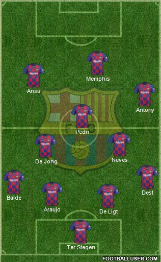 F.C. Barcelona Formation 2021