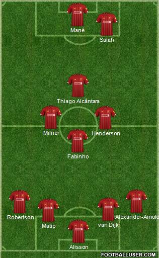 Liverpool Formation 2021