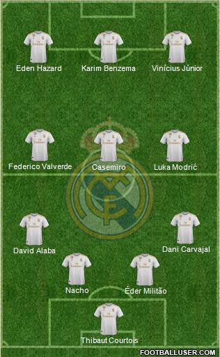 Real Madrid C.F. Formation 2021
