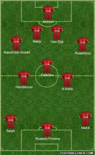Liverpool Formation 2021