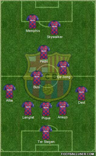 F.C. Barcelona Formation 2021