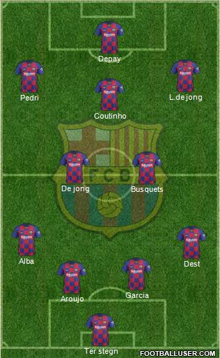 F.C. Barcelona Formation 2021
