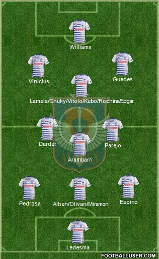 Albirex Niigata Formation 2021