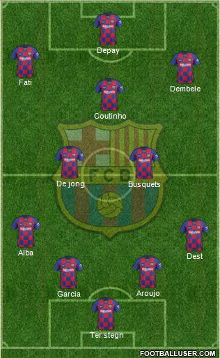 F.C. Barcelona Formation 2021