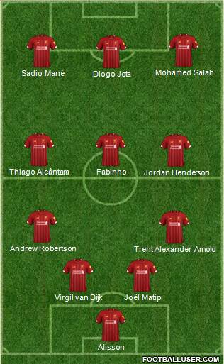 Liverpool Formation 2021