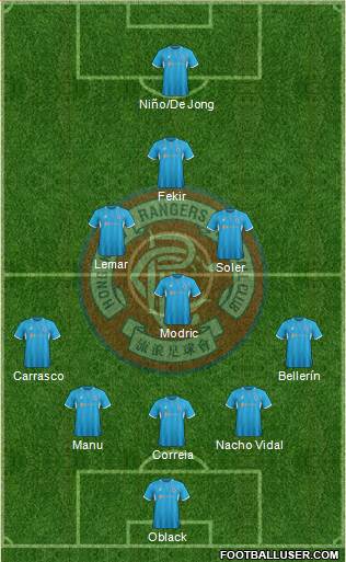 Hong Kong Rangers Football Club Formation 2021