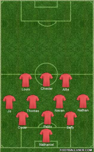Oxford United Formation 2021