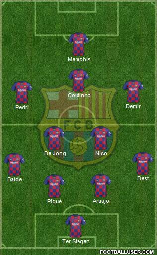 F.C. Barcelona Formation 2021
