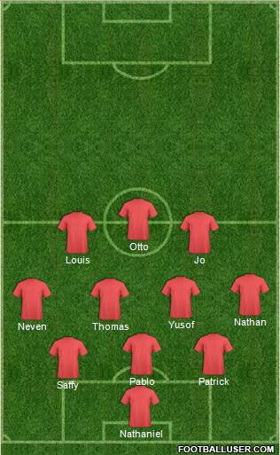 Oxford United Formation 2021