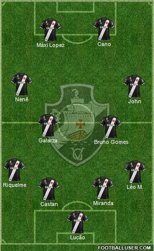 CR Vasco da Gama Formation 2021