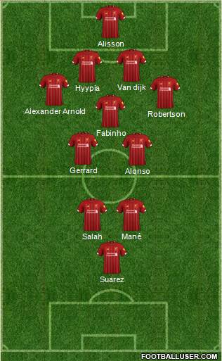 Liverpool Formation 2021