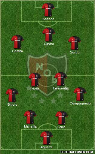 Newell's Old Boys Formation 2021