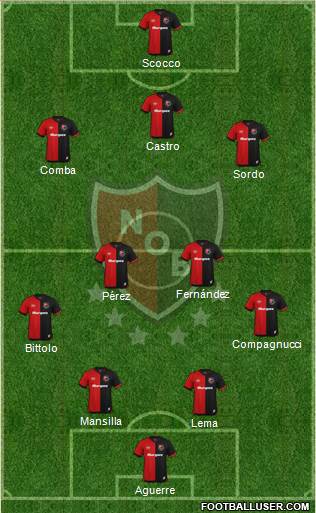 Newell's Old Boys football formation