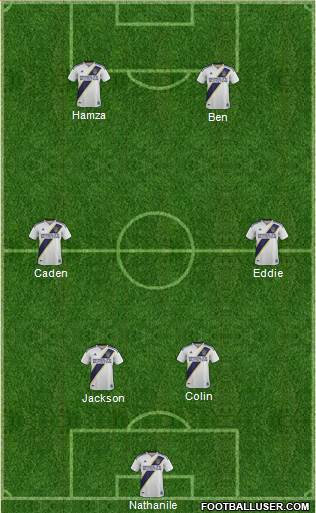 Los Angeles Galaxy Formation 2021