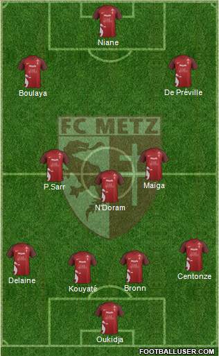 Football Club de Metz 4-3-3 football formation