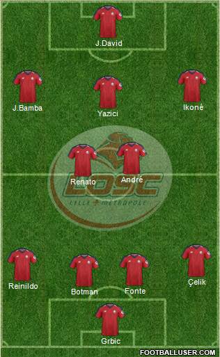 LOSC Lille Métropole Formation 2021