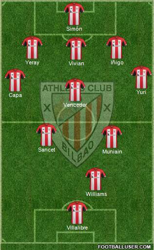 Athletic Club Formation 2021