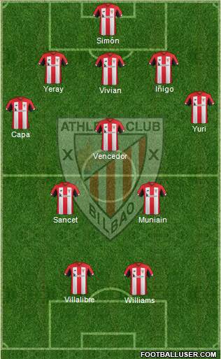 Athletic Club Formation 2021