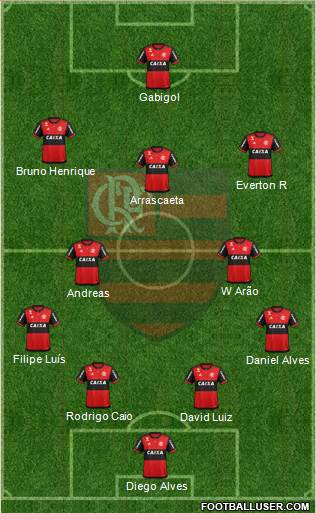 CR Flamengo football formation