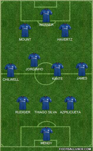 Chelsea Formation 2021