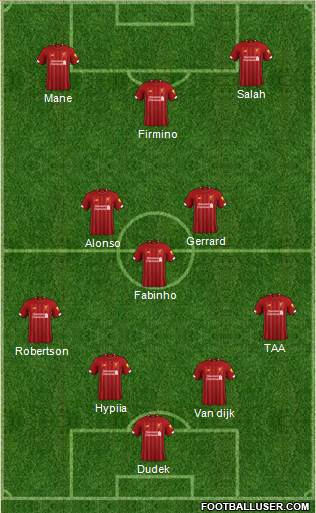 Liverpool Formation 2021