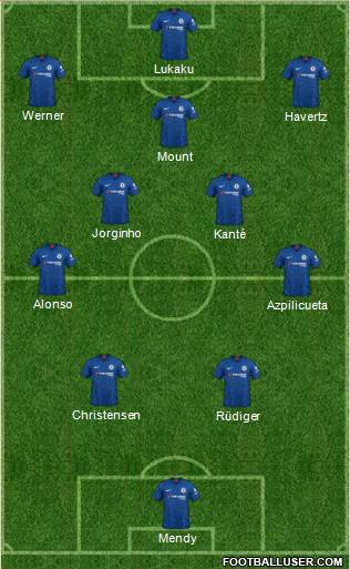Chelsea Formation 2021