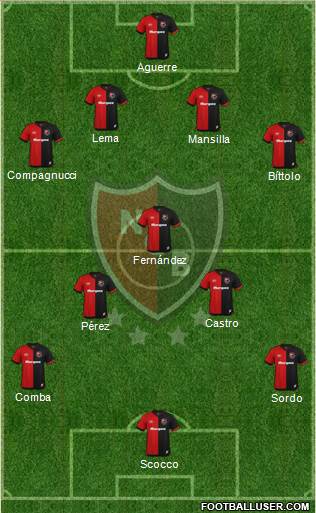 Newell's Old Boys football formation