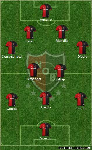 Newell's Old Boys Formation 2021