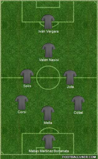 Champions League Team Formation 2021