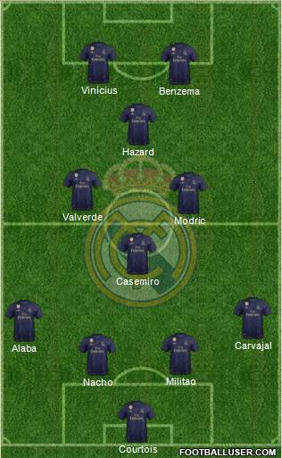 Real Madrid C.F. Formation 2021
