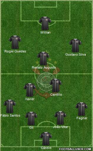 SC Corinthians Paulista Formation 2021