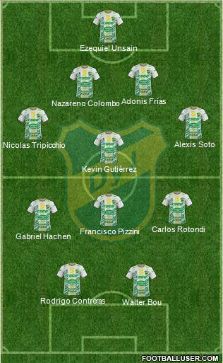Defensa y Justicia Formation 2021