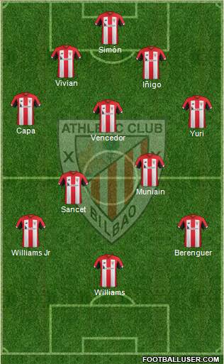 Athletic Club Formation 2021