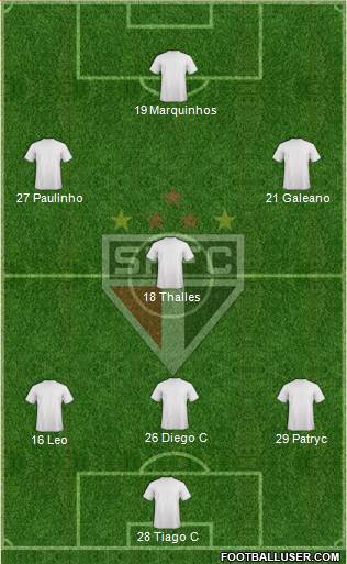 São Paulo FC Formation 2021