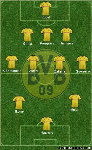 Borussia Dortmund Formation 2021
