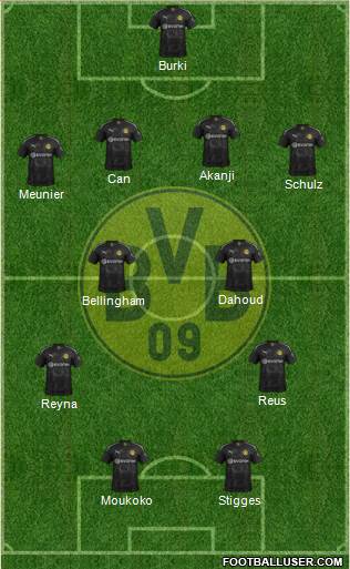 Borussia Dortmund Formation 2021