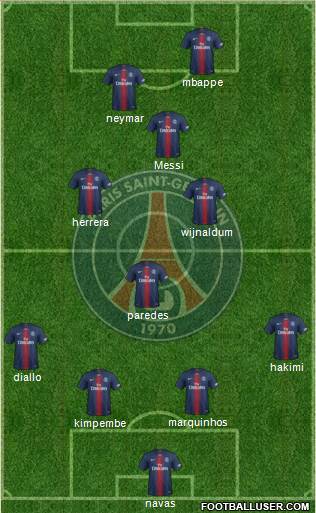 Paris Saint-Germain Formation 2021