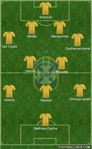 Brazil Formation 2021
