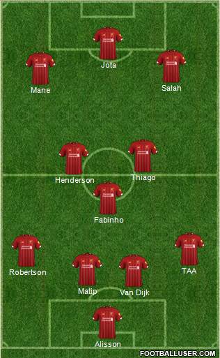 Liverpool Formation 2021