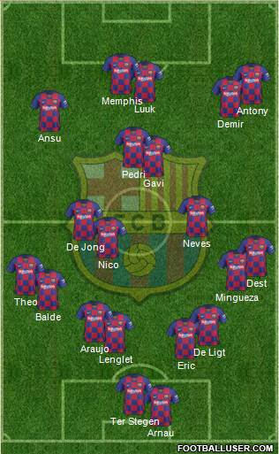 F.C. Barcelona Formation 2021