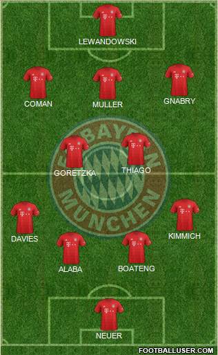 FC Bayern München