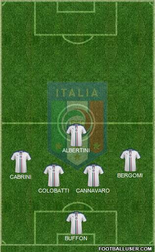 Italy Formation 2021