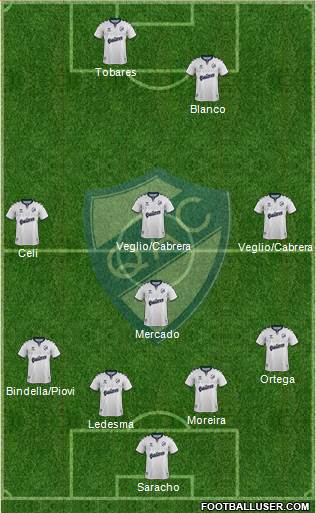 Quilmes football formation