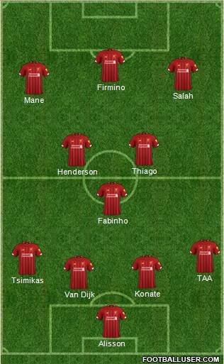 Liverpool Formation 2021