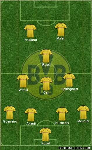 Borussia Dortmund Formation 2021