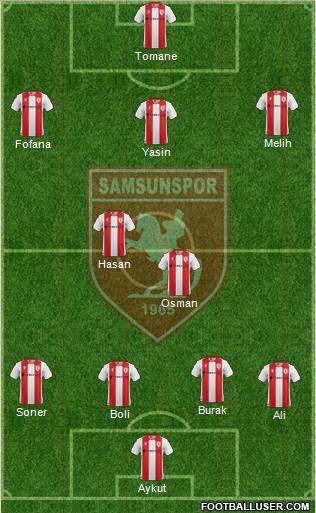 Samsunspor Formation 2021