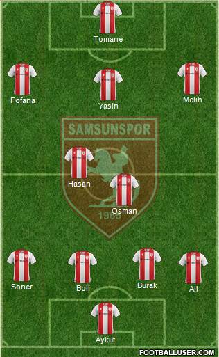 Samsunspor 4-2-3-1 football formation