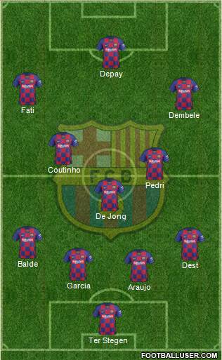 F.C. Barcelona Formation 2021