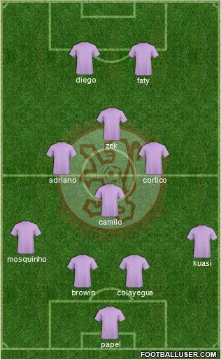 CDF Deportivo Rionegro Formation 2021